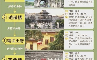 阳朔旅游自由行的绝佳攻略