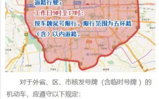 外地私家车进北京都需办什么手续 2024年进京证新规定