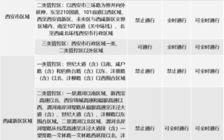 铁路的公积金交款比例 公积金比例8%公司交多少