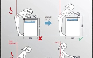 浴室柜镜柜安装高度尺寸 浴室柜安装高度尺寸图