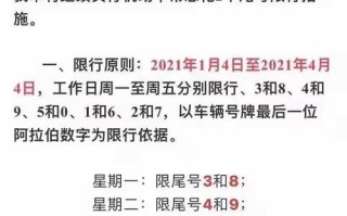 保定最新限号10月份限行 保定最新限号2024年限行