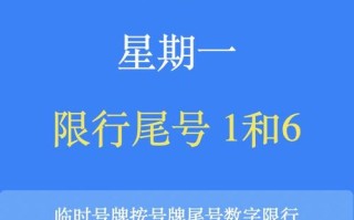 限号2023年4月最新限号时间表 保定最新限号2024年限行时间表