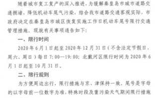 秦皇岛山海关今日限号 秦皇岛今日限号查询