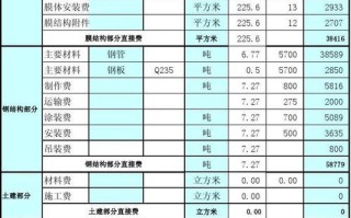 薄荷叶能吃吗 怎么吃 薄荷如何吃好吃又简单