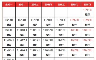 广州今天车辆限号查询 广州车辆限行怎么查询