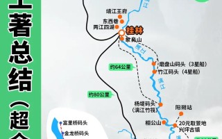 桂林旅游攻略自由行最佳线路 桂林阳朔三天两夜游玩攻略