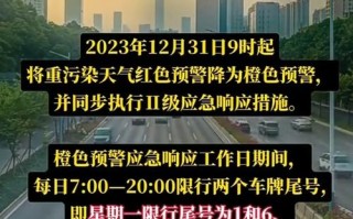 绵阳今天限号不 今天限号不限号郑州