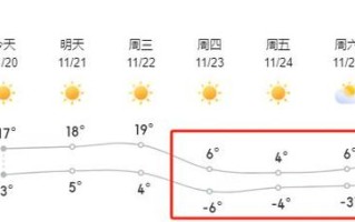 邯郸天气预报60天查询 未来三十天邯郸天气预报