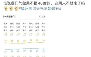 邵东天气预报7天查询最新消息 邵东天气15天预报查询