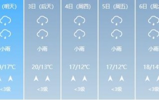 益阳40天天气预报最准确 随县天气预报15天查询百度