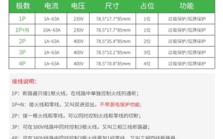 路灯价格中包含漏电保护器的内容 电工一号浸水漏电保护器价格