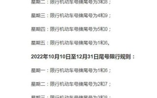 秦皇岛限号2022年8月最新限号通知 秦皇岛限号2022年12月最新限号通知