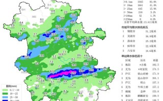 亳州天气预报最新 亳州30天天气预报