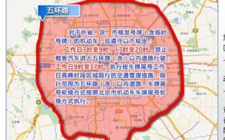 外地车进入北京限号吗 外地车进京限号规定2022