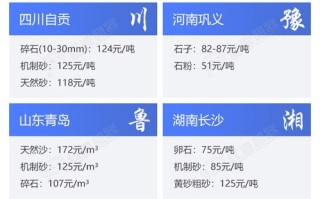 石家庄清明节限行通知 石家庄最新限行通知2023