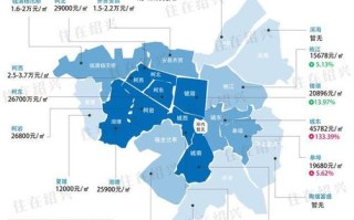 嘉兴未来房价将涨到四万以上 嘉兴房价未来还会大涨吗