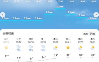 运城盐湖区天气预报 运城天气预报30天查询