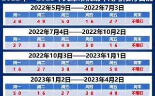 查询公积金纳入征信报告 提取公积金为何查征信