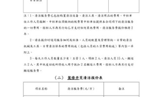 家政保洁服务价格表 保洁公司价格表