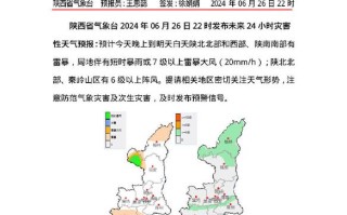 陕西天气预报：气象分析及其对生活与出行的影响