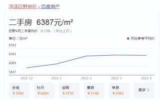 扬州荷园丽都房价 荷园丽都户型图