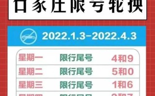 石家庄限号2022最新限号时间9月 石家庄限号2023年9月最新限号