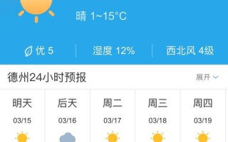 德州天气预报及气象分析