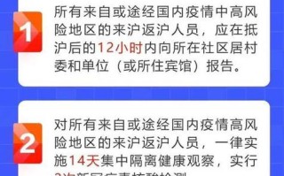 现在出入上海的最新规定及相关细节解析