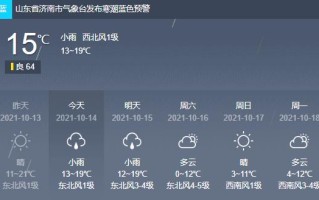 莱芜天气预报及气象分析