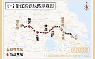 南京回上海沿途景点 上海回南京顺风车2位200元