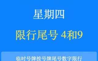 北京周四限行尾号查询 星期四北京限号几和几