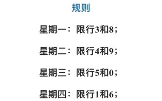 北京限号措施在2020年10月份的实施细节及时间表