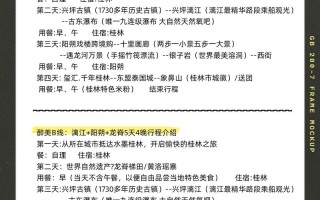 重庆限行桥梁隧道有哪些时间 重庆限号的桥梁隧道有哪些