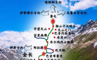 郑州到独库公路自驾游一般需要几天 独库公路自驾需要几天