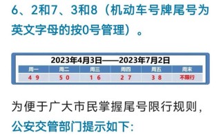 天津限行限号最新通知今天 天津限号2024年最新限号时间表图片