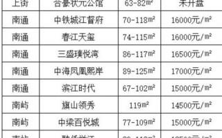 北京限号限行规定几个小时 北京限号限行规定2024