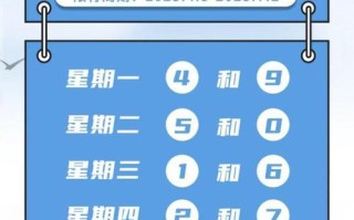 22年10月北京限行尾号表 北京2022年12月限号