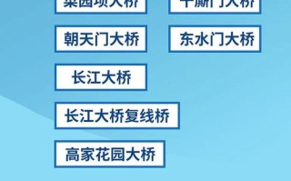 重庆限行时间可以过隧道吗 重庆市桥梁限行时间表