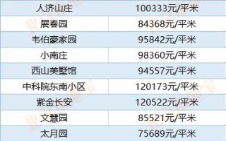 北京进京返京最新政策 北京进京最新规定政策