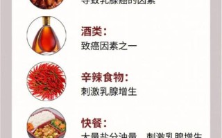 乳腺增生患者的五种禁忌食物及注意事项