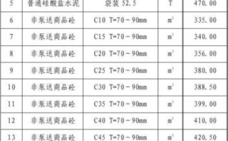 雪梨膏的正宗做法大全 雪梨膏的家常做法