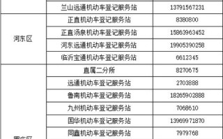 山东高速电话96659人工 山东高速查询电话96122