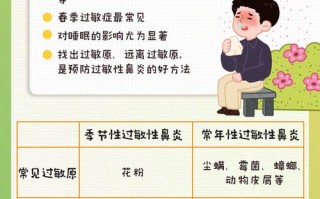 **感冒应该挂什么科？一文带你了解**