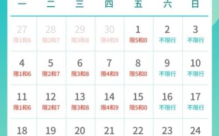 郑州限号今日查询 郑州今日限号路段