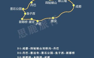 四川5日游最佳路线图 四川自驾游路线推荐