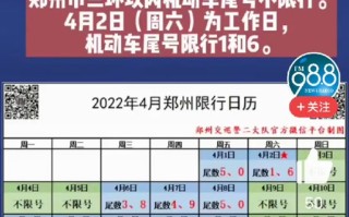 郑州市今日限号 郑州限行2024最新限号外地车