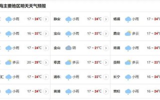 铜陵天气预报15天 深圳天气预报15天