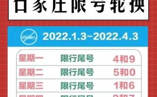 正定限号查询最新消息2019年 2019外地车在石家庄怎么限行