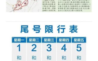 北京车辆限号查询 2024车辆限号查询