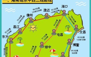 海南自由行5天最佳攻略 海南自驾环岛游日程安排